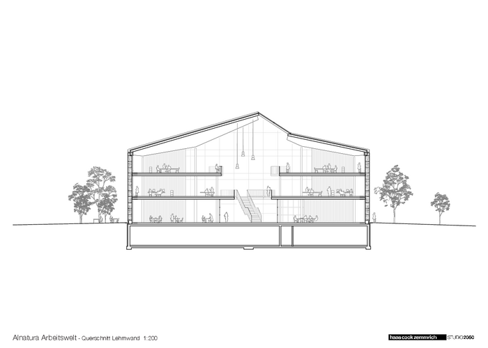 Alnatura Arbeitswelt, haascookzemmrich STUDIO2050