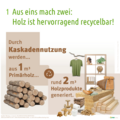 Kaskadennutzung im Holzbau