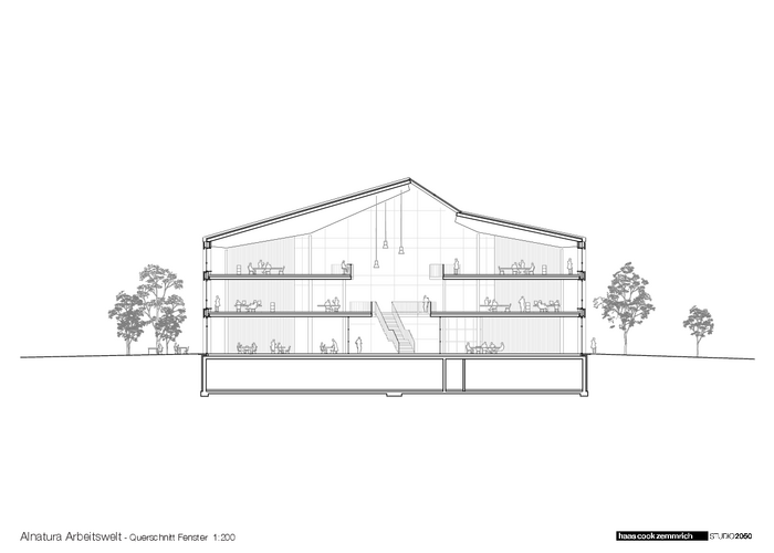 Alnatura Arbeitswelt, haascookzemmrich STUDIO2050